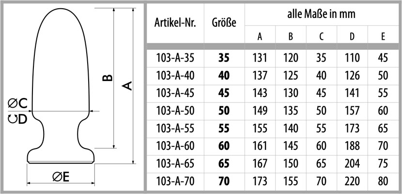 Maßtabelle für Analplug Melanzani